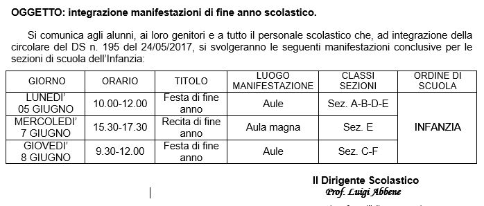 orari manifestazione fine anno