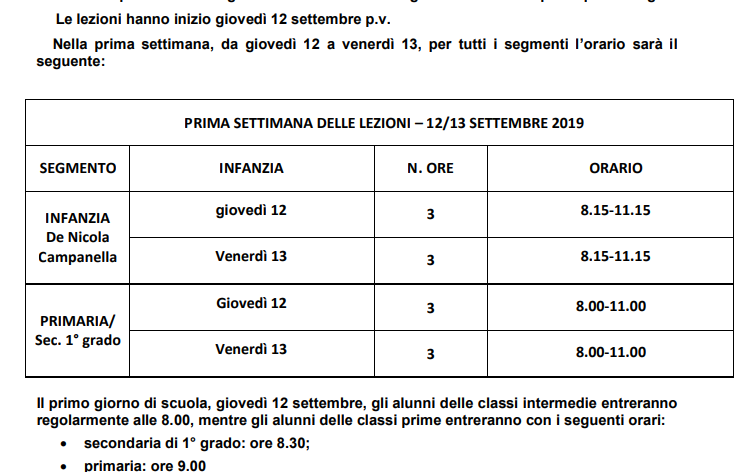 inizio lezioni