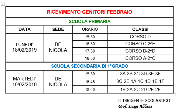 tabella ricevimento genitori