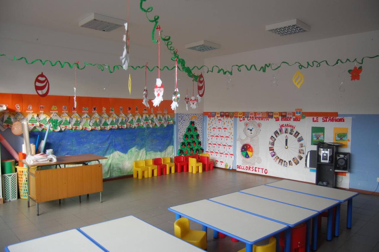 7 Aula Scuola dell'Infanzia