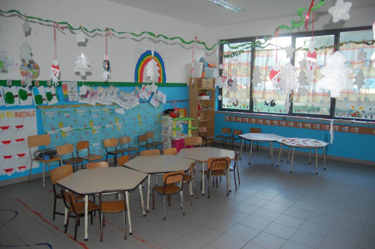 9 Aula Scuola dell'Infanzia