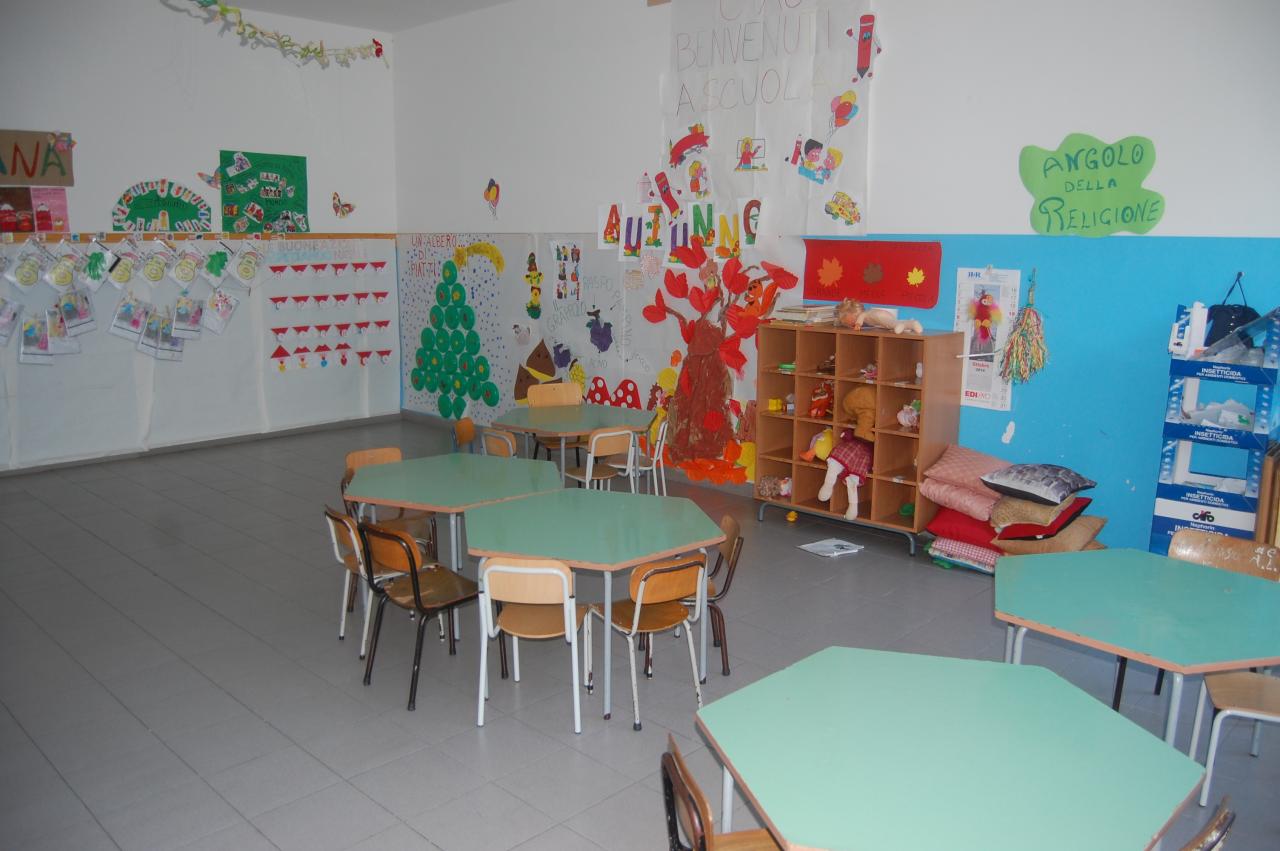 8 Aula Scuola dell'Infanzia