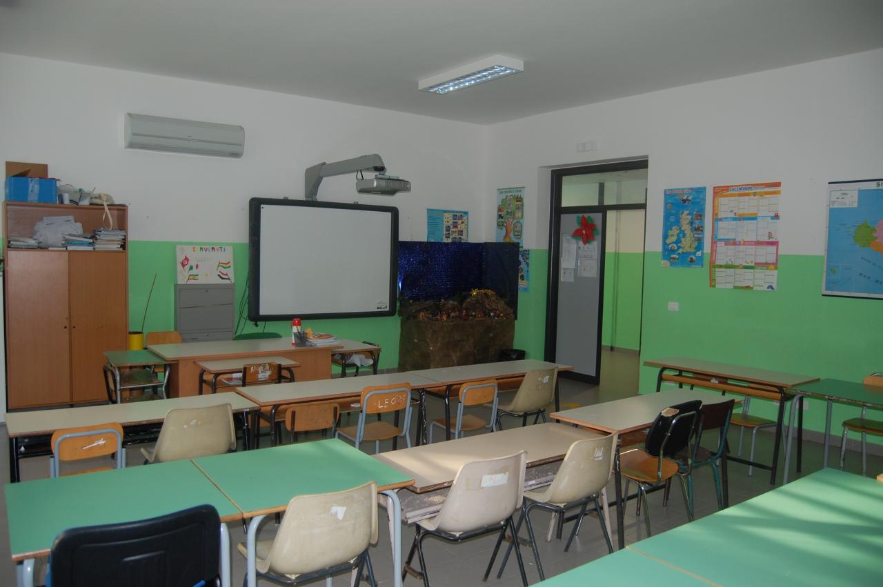 4 Aula Scuola Primaria