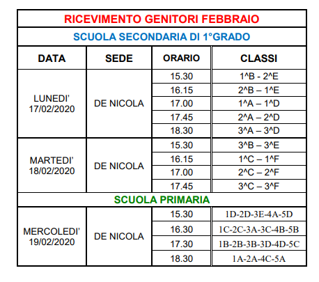 scuola
